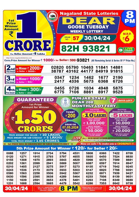 lottery sambad 30 tarik ka result|Lottery Sambad Results .